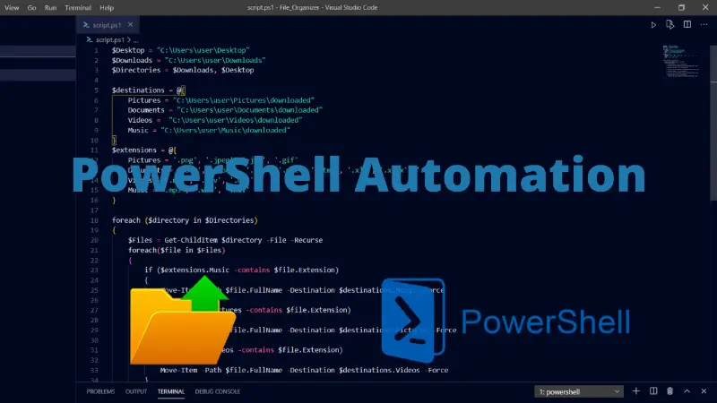 Photo of Powershell IDE with Post Title on top