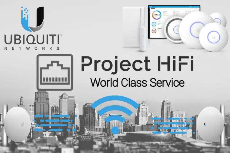 Photo of gray city with Ubiquiti logo and devices overlaid with post title